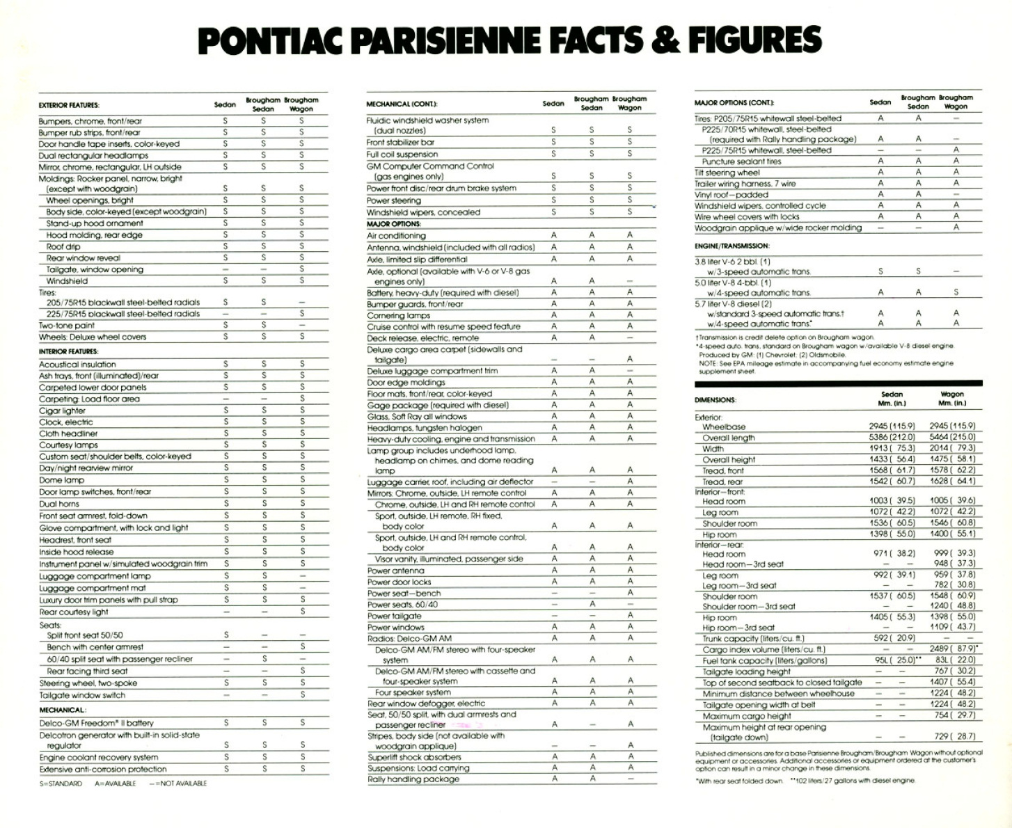 n_1983 Pontiac Parisienne-08.jpg